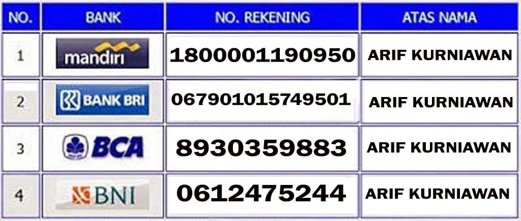 Rekening Pembayaran Obat Darah Tinggi